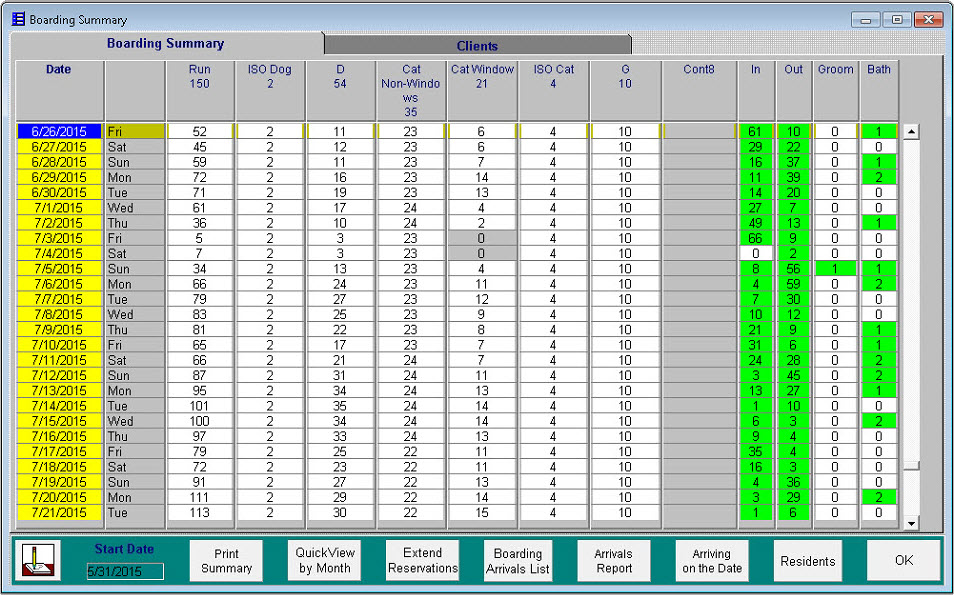 Boarding Module in QuickVet